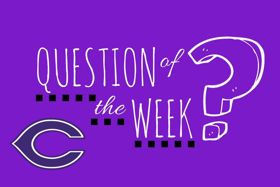 question of the week graphic