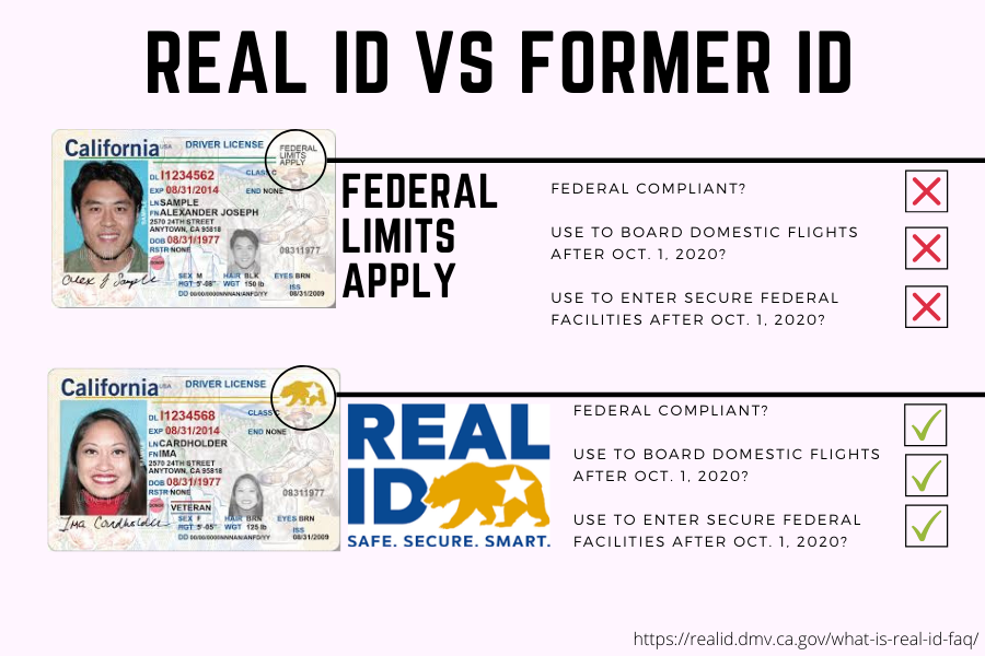 Real ID to take effect on Oct. 1