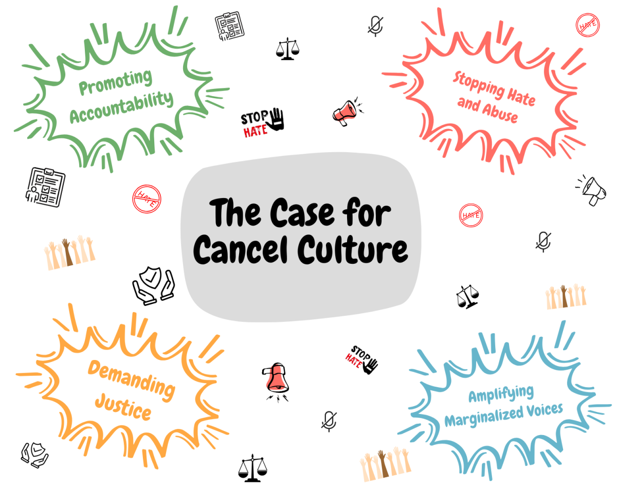The different impacts of cancel culture.