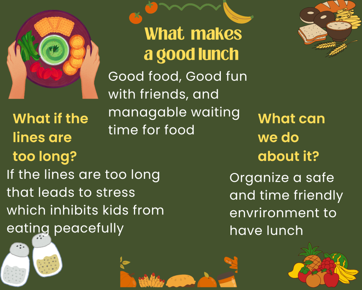 Lunch is an integral part of student's daily lives.