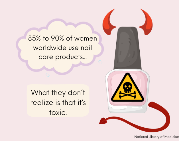 Exposing the toxic truth behind nail polish