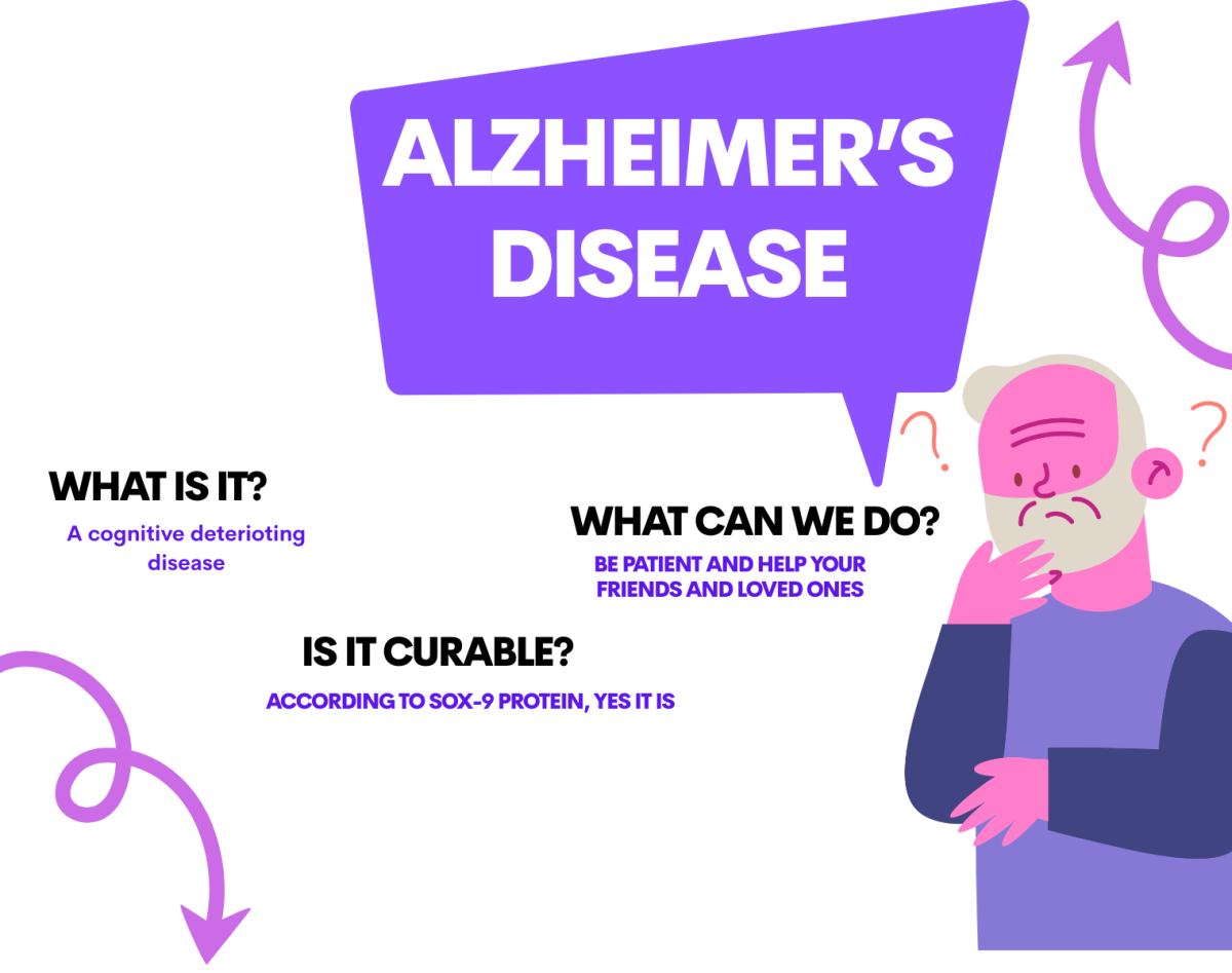 Sox-9: A potential cure to Alzheimer's Disease